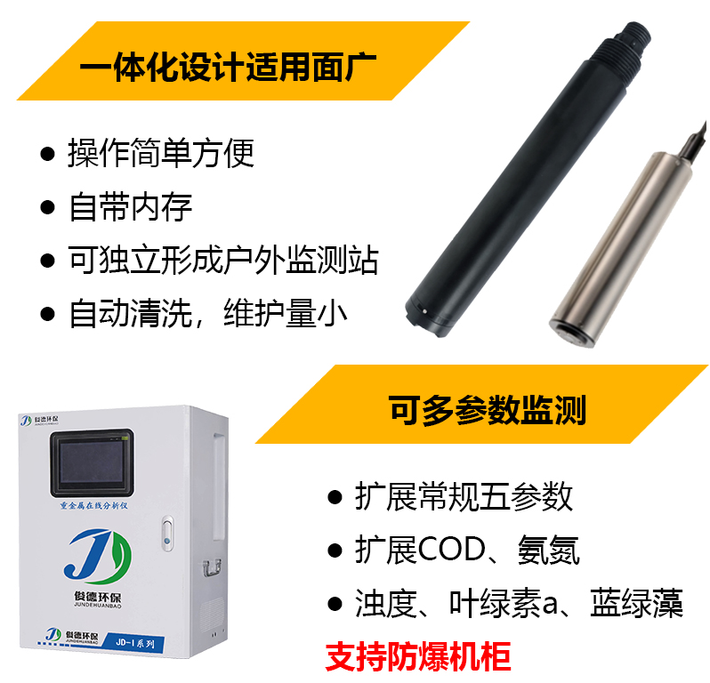 JDSZY-I型水中油在線監測儀